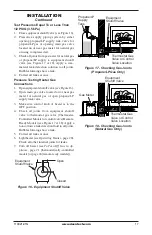 Предварительный просмотр 17 страницы Desa VRL24NR Owner'S Operation And Installation Manual