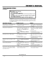 Предварительный просмотр 21 страницы Desa VS18NR Owner'S Operation And Installation Manual