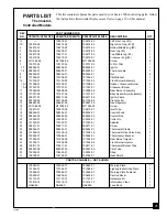 Preview for 41 page of Desa VS18NTA Owner'S Operation And Installation Manual