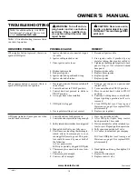 Предварительный просмотр 19 страницы Desa VS18NTB Owner'S Operation And Installation Manual