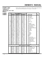 Предварительный просмотр 27 страницы Desa VS18NTB Owner'S Operation And Installation Manual