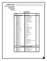 Предварительный просмотр 39 страницы Desa VSGF28NTB Owner'S Operating & Installation Manual