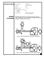 Предварительный просмотр 33 страницы Desa VSGF28PTA Owner'S Operation And Installation Manual