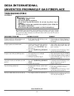 Preview for 24 page of Desa VSGF28PTC Owner'S Operation And Installation Manual