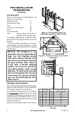 Предварительный просмотр 6 страницы Desa VT32N  Series Owner'S Operation And Installation Manual