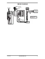 Предварительный просмотр 27 страницы Desa VT36ENA Series Owner'S Operation And Installation Manual