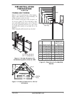 Предварительный просмотр 7 страницы Desa VTC36NE SERIES Owner'S Operation And Installation Manual