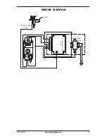 Предварительный просмотр 27 страницы Desa VTC36NE SERIES Owner'S Operation And Installation Manual