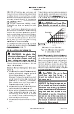 Предварительный просмотр 10 страницы Desa VTFB32 Owner'S Operation And Installation Manual