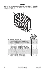 Предварительный просмотр 18 страницы Desa VTFB32 Owner'S Operation And Installation Manual