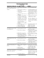 Предварительный просмотр 29 страницы Desa VUL 18R, VUL24R, VUL30R, HR B3930, HR 3924R, CRB3624T, VUL 18T, VUL24T, VUL30T, HR B3624T Owner'S Operation And Installation Manual