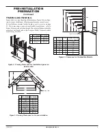 Preview for 5 page of Desa VV36N Series Owner'S Operation And Installation Manual