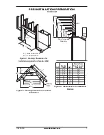 Предварительный просмотр 7 страницы Desa VVC36NE Series Owner'S Operation And Installation Manual