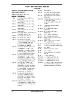 Предварительный просмотр 18 страницы Desa VVC36NE Series Owner'S Operation And Installation Manual