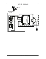 Предварительный просмотр 27 страницы Desa VVC36NE Series Owner'S Operation And Installation Manual