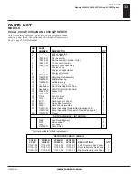 Preview for 33 page of Desa VVC42N SERIES Owner'S Operation And Installation Manual