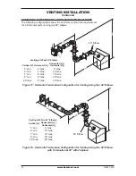 Preview for 14 page of Desa VVC42NE Series Owner'S Operation And Installation Manual