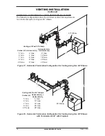 Предварительный просмотр 14 страницы Desa VVC42NE Series Owner'S Operation And Installation Manual