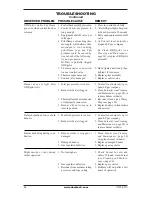 Preview for 26 page of Desa VYGF33NRC Owner'S Operation And Installation Manual