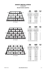 Предварительный просмотр 15 страницы Desa WCM-36J Owner'S Operation And Installation Manual