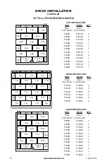 Предварительный просмотр 18 страницы Desa WCM-36J Owner'S Operation And Installation Manual