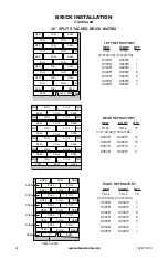 Предварительный просмотр 22 страницы Desa WCM-36J Owner'S Operation And Installation Manual