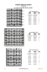 Предварительный просмотр 24 страницы Desa WCM-36J Owner'S Operation And Installation Manual