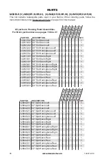 Предварительный просмотр 36 страницы Desa WCM-36J Owner'S Operation And Installation Manual