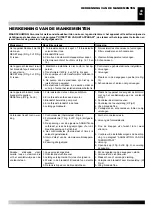 Предварительный просмотр 43 страницы Desa XL9 E Operating Manual