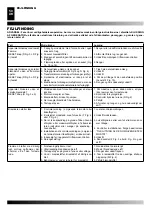 Предварительный просмотр 50 страницы Desa XL9 E Operating Manual