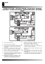 Предварительный просмотр 52 страницы Desa XL9 E Operating Manual