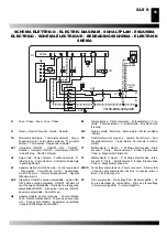 Предварительный просмотр 53 страницы Desa XL9 E Operating Manual