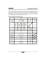 Preview for 20 page of Desay DS-5701 Owner'S Manual