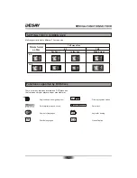 Preview for 21 page of Desay DS-5701 Owner'S Manual