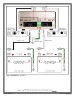 Preview for 3 page of Desco 19668 Installation, Operation And Maintenance Manual