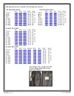 Preview for 2 page of Desco ESD Statshield 73600 Technical Bulletin