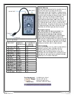 Предварительный просмотр 3 страницы Desco Limit Comparator Instructions For Use