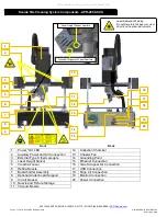 Предварительный просмотр 7 страницы Desco Scarab APR-2000-SCS User Manual