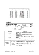 Preview for 9 page of Desco SCS 992X-0350 Instruction Manual