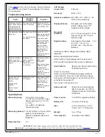 Preview for 3 page of Desco TB-3048 Technical Bulletin