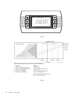 Предварительный просмотр 40 страницы Desert Aire CM3510 Series Installation And Operation Manual