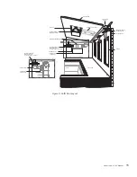 Preview for 15 page of Desert Aire ExpertAire LC Series Installation And Operation Manual