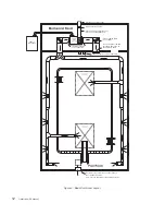 Preview for 12 page of Desert Aire SA Series Installation And Operation Manual