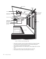 Preview for 14 page of Desert Aire SA Series Installation And Operation Manual