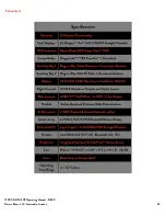 Preview for 25 page of Desert Rotor 12PCX HOTAS V2 Operating Manual