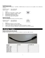 Предварительный просмотр 6 страницы Desert Star SharkEye Operator & Technical Reference Manual