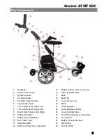 Preview for 5 page of Desheng Industrial Development Smartkaddy Cruiser AT 604 User Manual