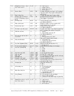 Preview for 15 page of Desighn2000 TACT TA-4800 Operator'S Manual