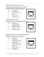 Preview for 21 page of Desighn2000 TACT TA-4800 Operator'S Manual