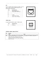 Preview for 22 page of Desighn2000 TACT TA-4800 Operator'S Manual